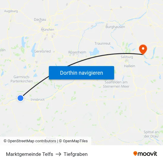 Marktgemeinde Telfs to Tiefgraben map