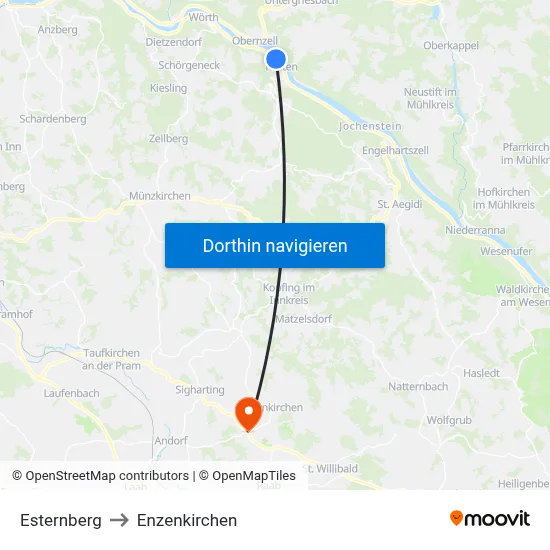 Esternberg to Enzenkirchen map