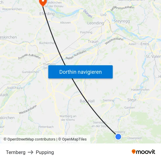 Ternberg to Pupping map