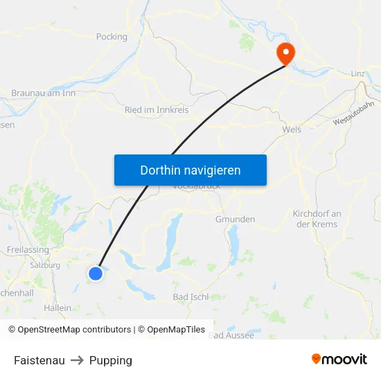 Faistenau to Pupping map