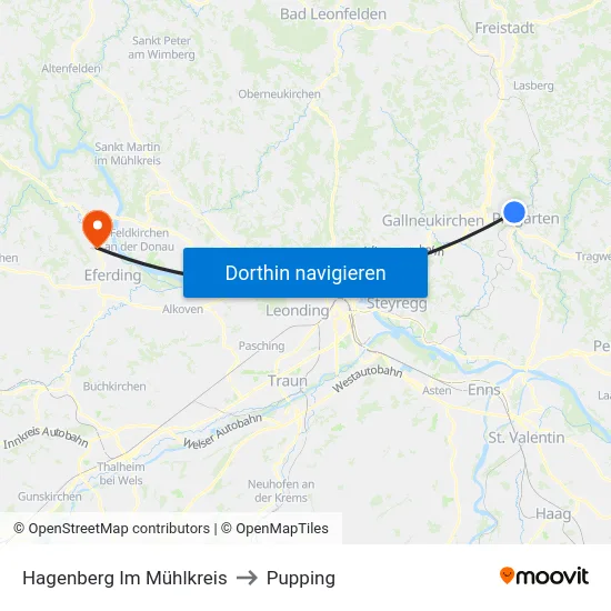 Hagenberg Im Mühlkreis to Pupping map