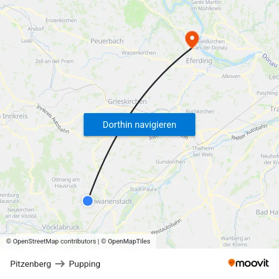 Pitzenberg to Pupping map