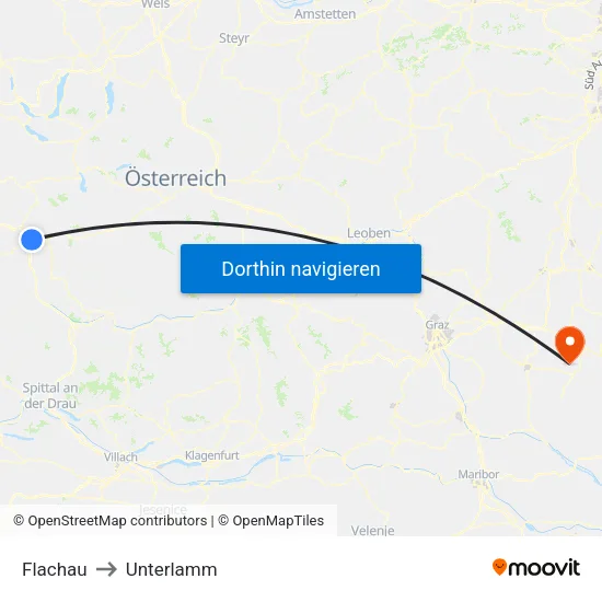Flachau to Unterlamm map