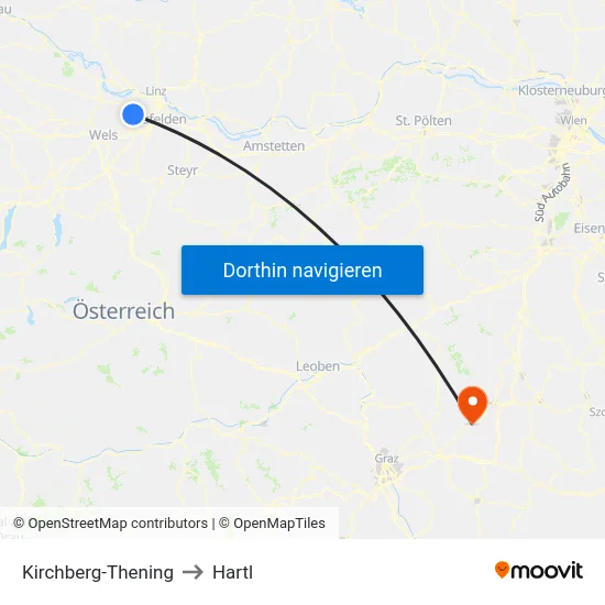 Kirchberg-Thening to Hartl map