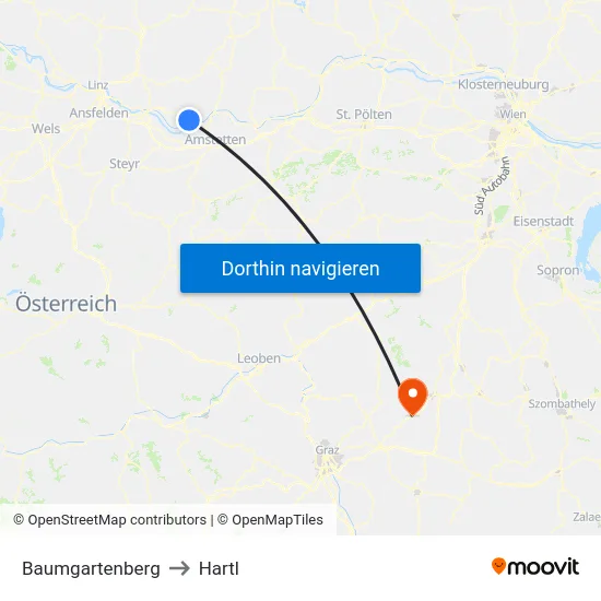 Baumgartenberg to Hartl map
