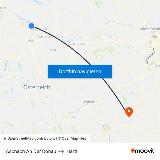 Aschach An Der Donau to Hartl map