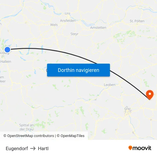 Eugendorf to Hartl map