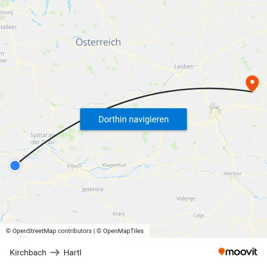 Kirchbach to Hartl map
