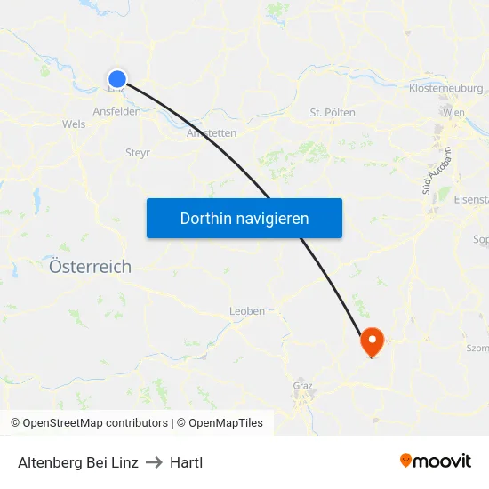 Altenberg Bei Linz to Hartl map