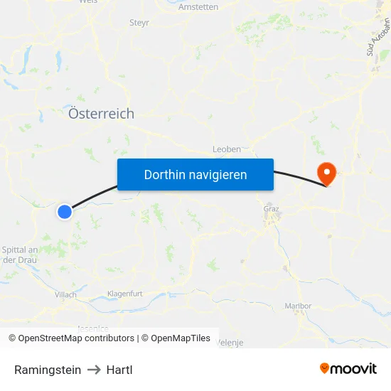 Ramingstein to Hartl map