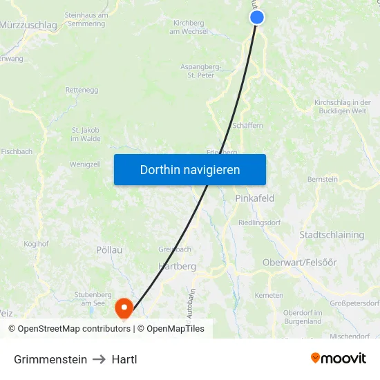 Grimmenstein to Hartl map