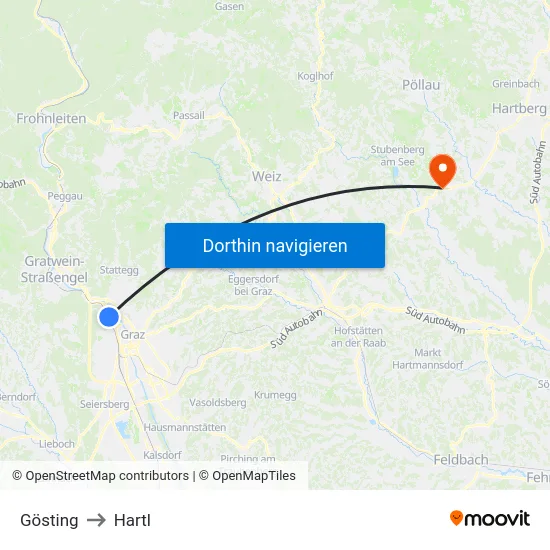 Gösting to Hartl map