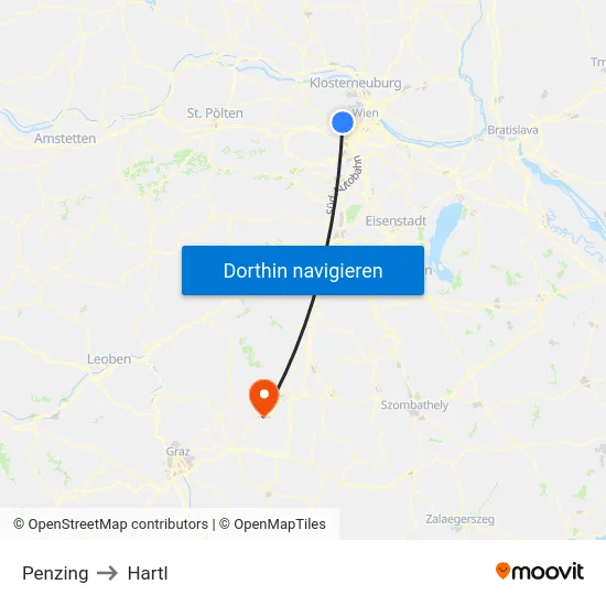 Penzing to Hartl map