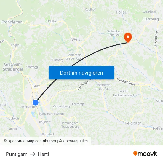 Puntigam to Hartl map