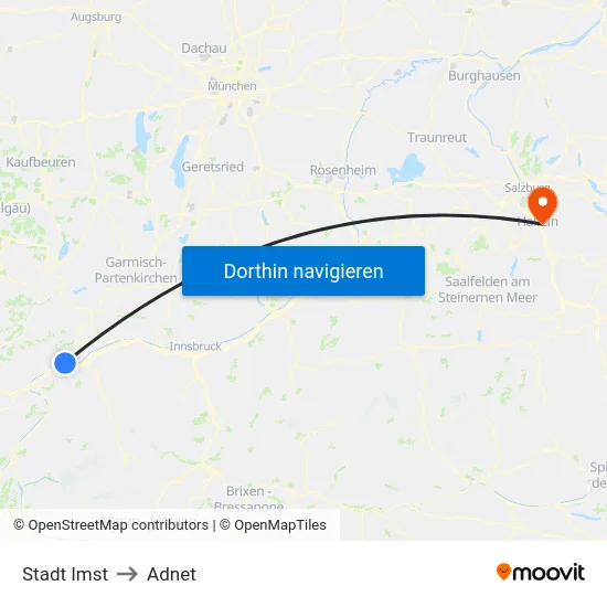 Stadt Imst to Adnet map