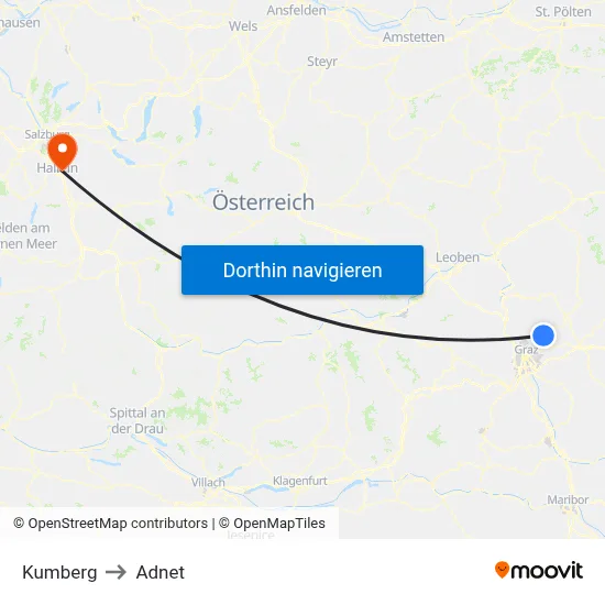 Kumberg to Adnet map