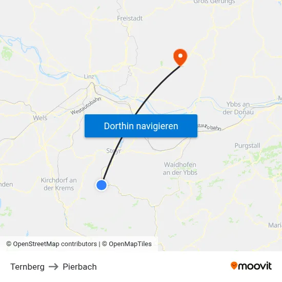 Ternberg to Pierbach map