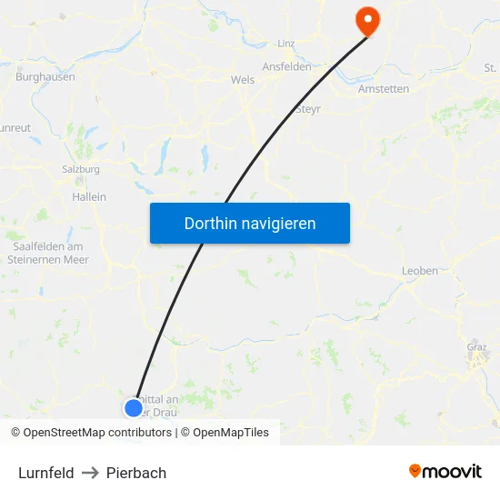 Lurnfeld to Pierbach map