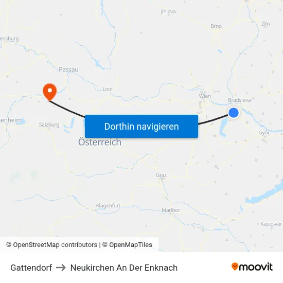 Gattendorf to Neukirchen An Der Enknach map