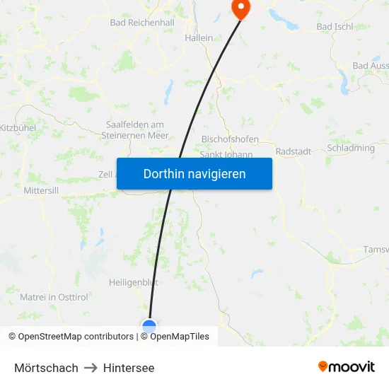 Mörtschach to Hintersee map