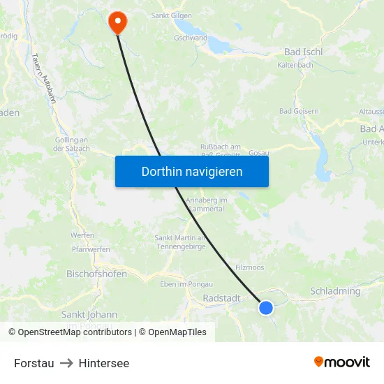 Forstau to Hintersee map