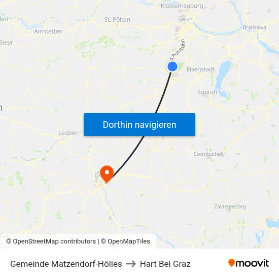 Gemeinde Matzendorf-Hölles to Hart Bei Graz map