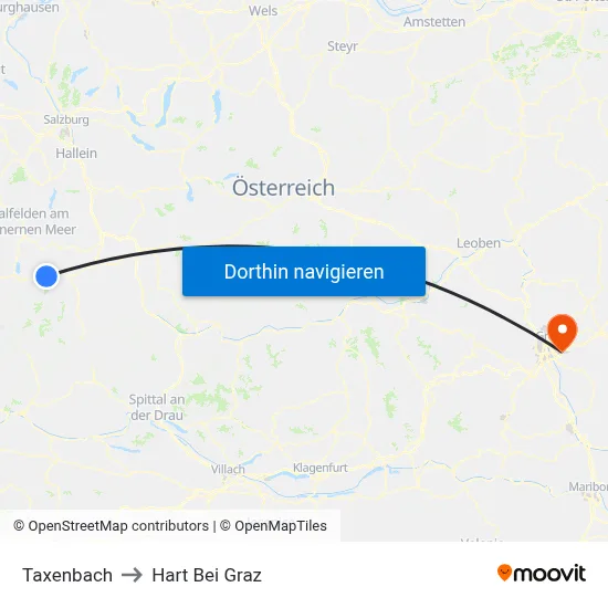 Taxenbach to Hart Bei Graz map