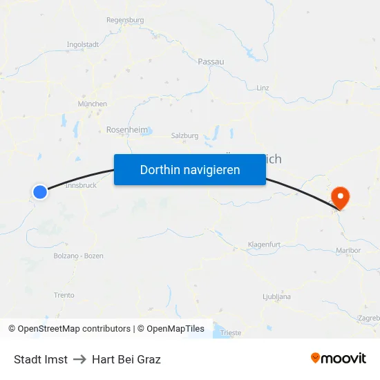 Stadt Imst to Hart Bei Graz map