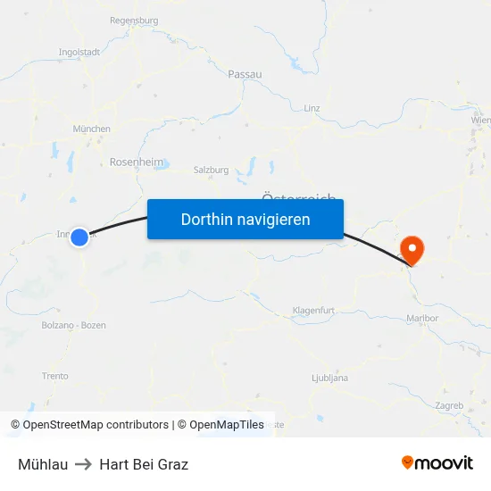Mühlau to Hart Bei Graz map