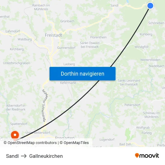Sandl to Gallneukirchen map