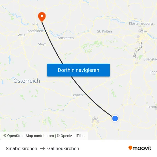 Sinabelkirchen to Gallneukirchen map