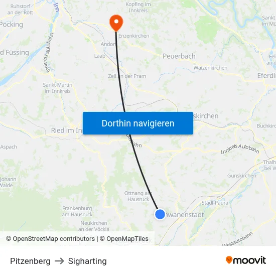 Pitzenberg to Sigharting map