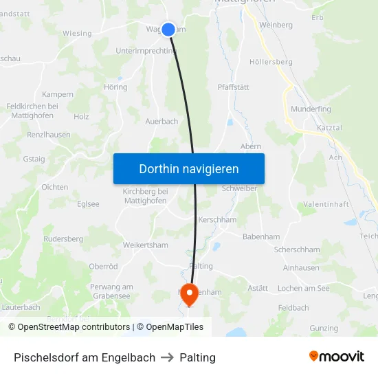 Pischelsdorf am Engelbach to Palting map