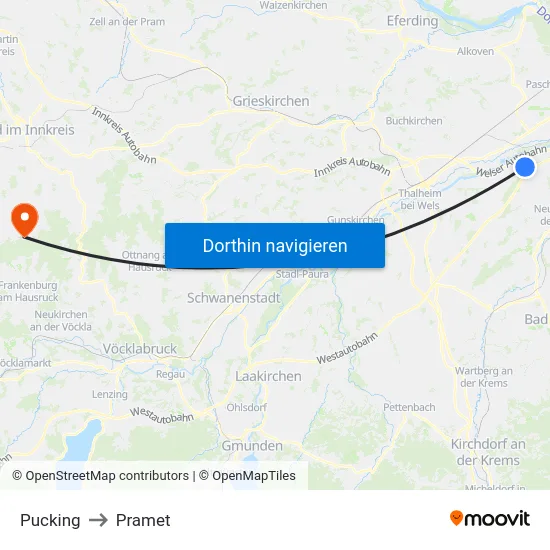 Pucking to Pramet map