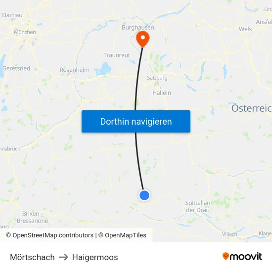 Mörtschach to Haigermoos map