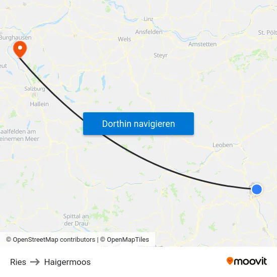 Ries to Haigermoos map