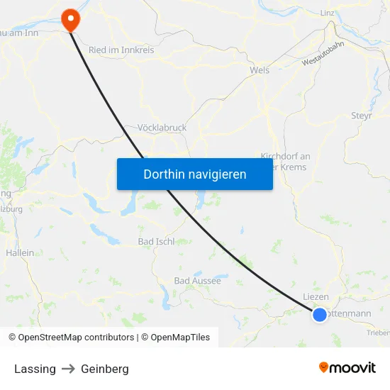 Lassing to Geinberg map