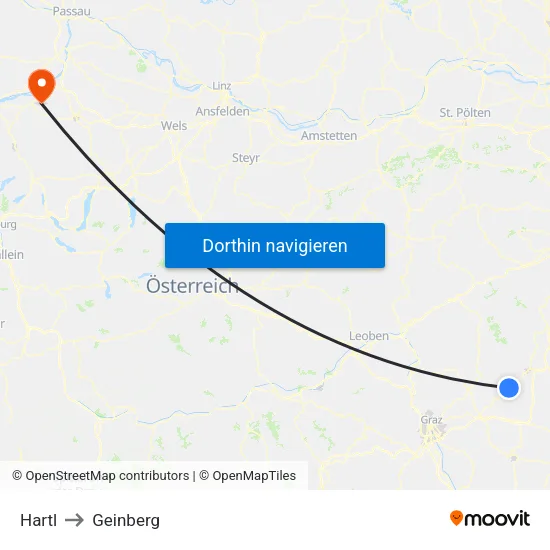 Hartl to Geinberg map