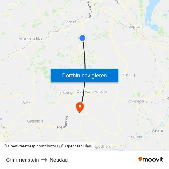 Grimmenstein to Neudau map