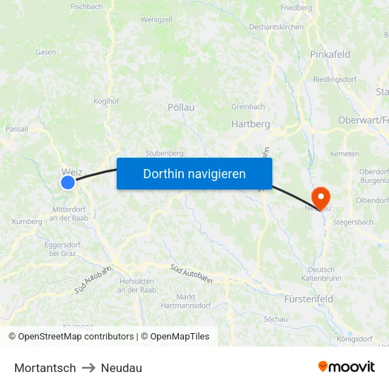 Mortantsch to Neudau map