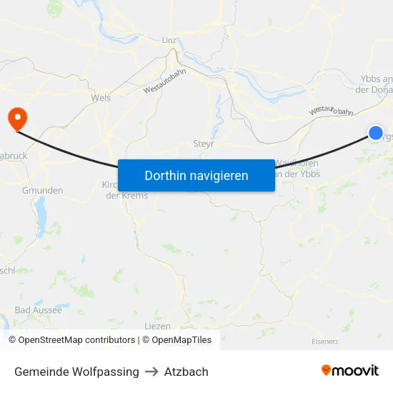 Gemeinde Wolfpassing to Atzbach map