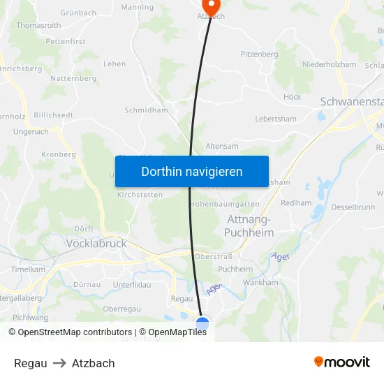 Regau to Atzbach map
