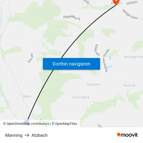 Manning to Atzbach map