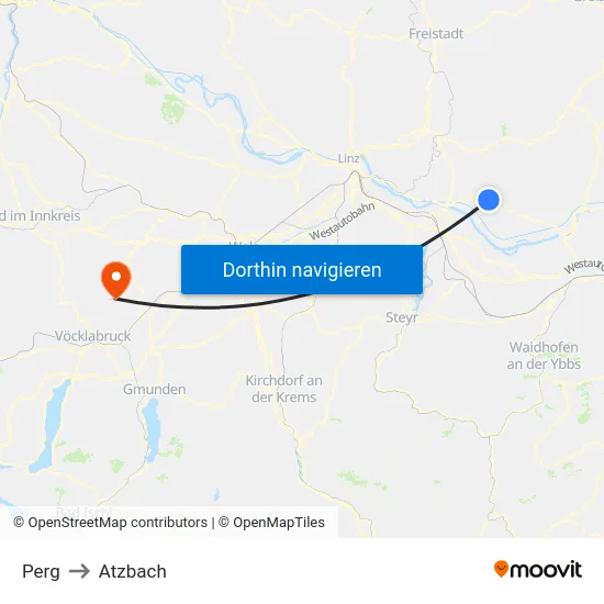Perg to Atzbach map
