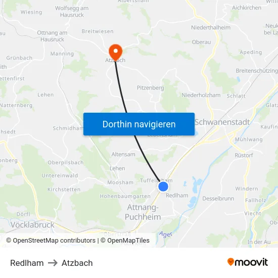 Redlham to Atzbach map
