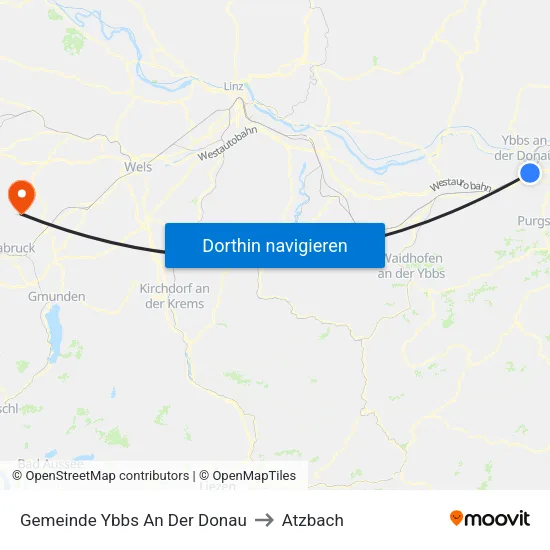 Gemeinde Ybbs An Der Donau to Atzbach map