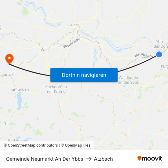 Gemeinde Neumarkt An Der Ybbs to Atzbach map