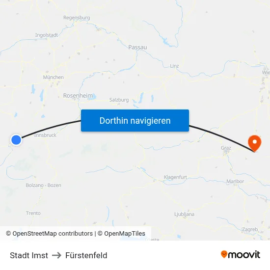 Stadt Imst to Fürstenfeld map