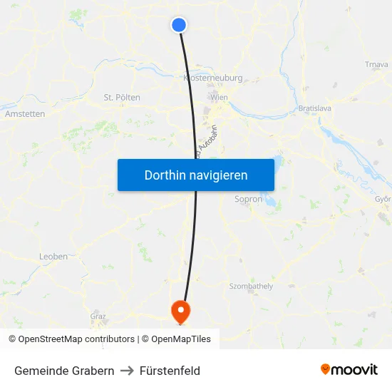 Gemeinde Grabern to Fürstenfeld map