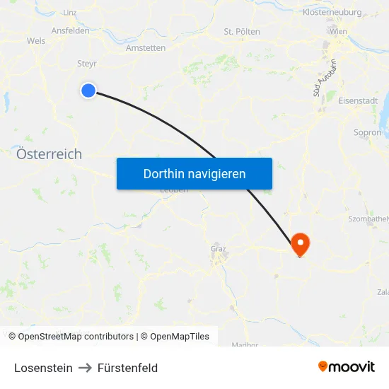 Losenstein to Fürstenfeld map